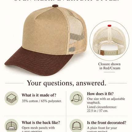 TCM0006 buyer guide: 35% cotton and 65% polyester, open mesh back, adjustable snapback, listed circumference 22.5 inches or 57 cm